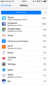 Push notifications over-consume the battery
