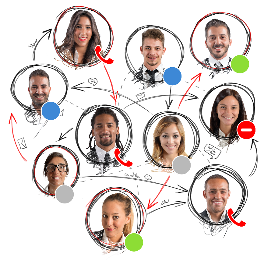 Unified Communications for Team Collaboration and Management