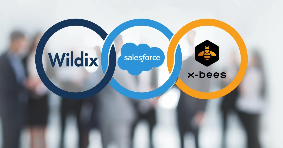 Salesforce and Unified Communications: Why You Should Integrate Your CRM