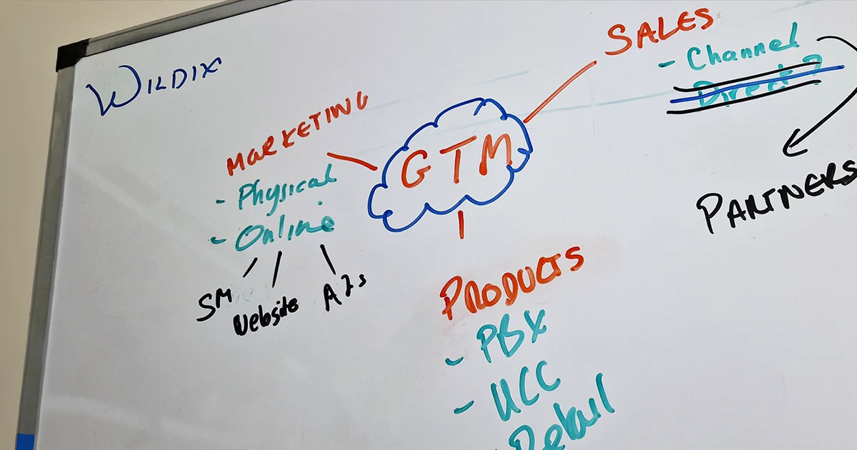 Warum eine gute GTM-Strategie für MSPs so wichtig ist